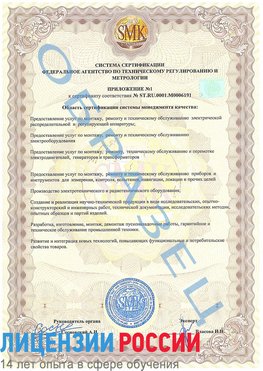 Образец сертификата соответствия (приложение) Тымовское Сертификат ISO 50001